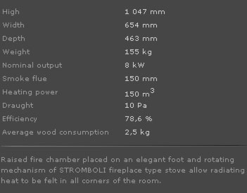 Devon Wood Stoves