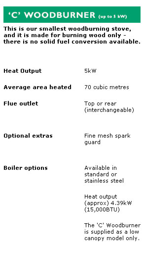Wood Burning Stoves